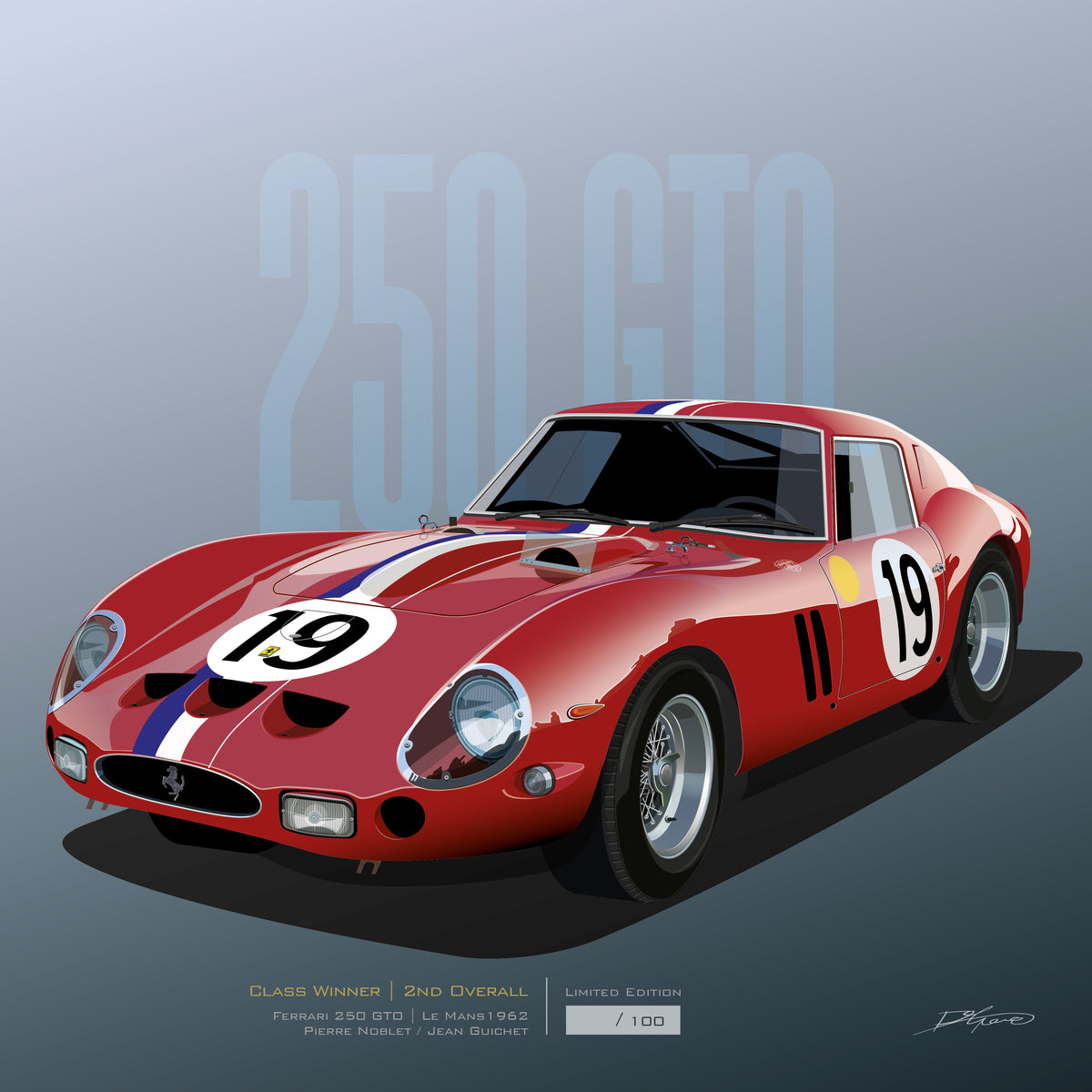 Ferrari 250 GTO - 3705GT - 1962 Le Mans Class Winner - Race Weathered Ferrari 250 GTO - 3705GT - 1962 Le Mans Class Winner - Race Weathered