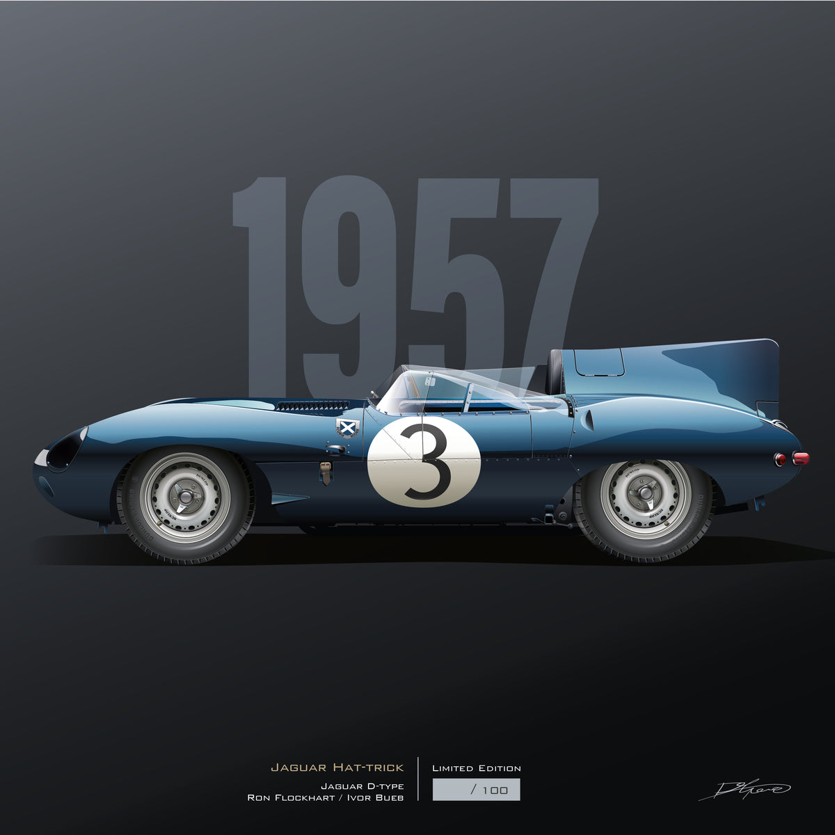 Centenary collection – Autografic