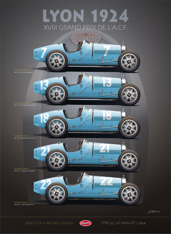 Bugatti T35 'Lyon' 1924 team poster